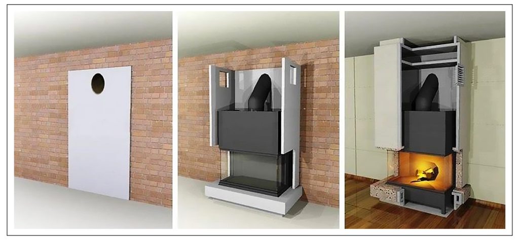 Upotreba Skamol kalcij-silikatnih ploča 1220x1000x50 kod ugradnje kamina