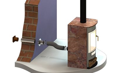 Dovod vanjskog zraka za kamin na drva – Ključ za optimalan rad i učinkovitost