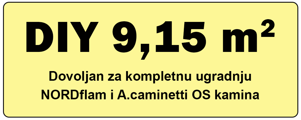 Zašto su cijene kamina toliko različite?