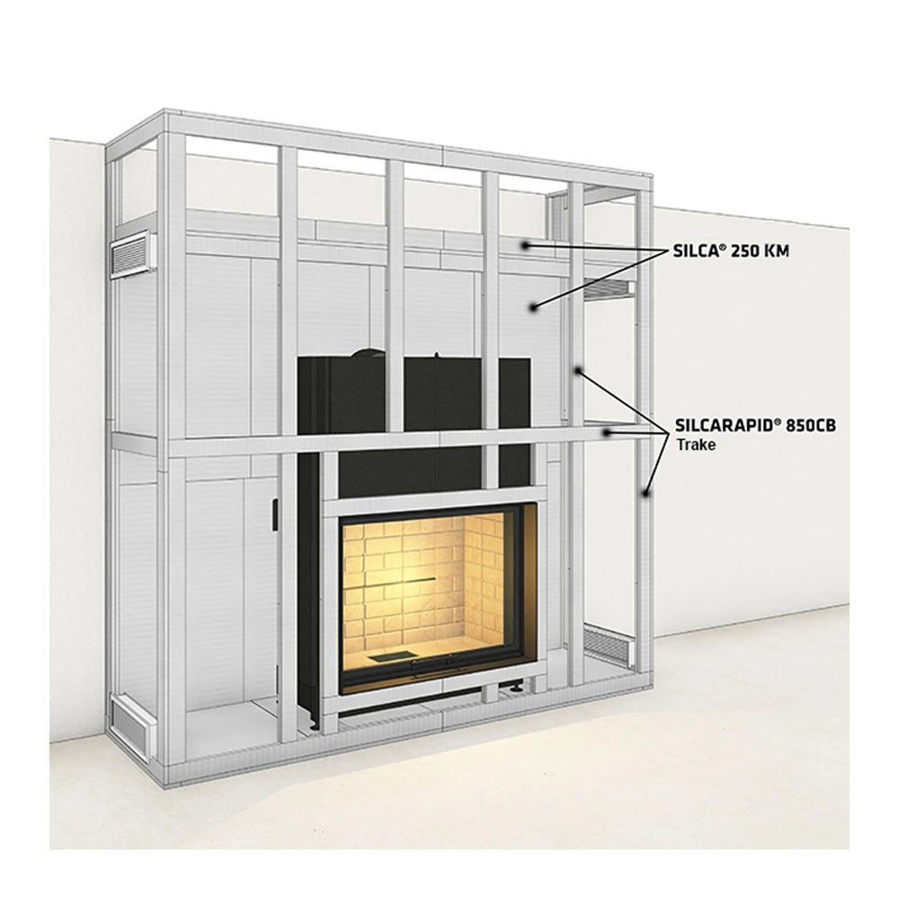 Kao dodatni pribor kod izrade konstrukcije dostupne su i SILCARAPID® 850 CB trake